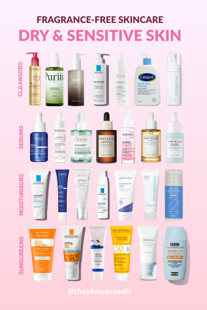 dry & sensitive skin edit